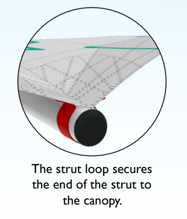 Ezzy Flight v2 Wing